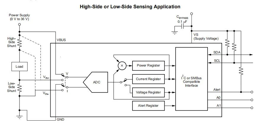 Sensore di monitoraggio di corrente e potenza, INA226, I2C, IIC, bidirezionale, 16 bit 4.jpg